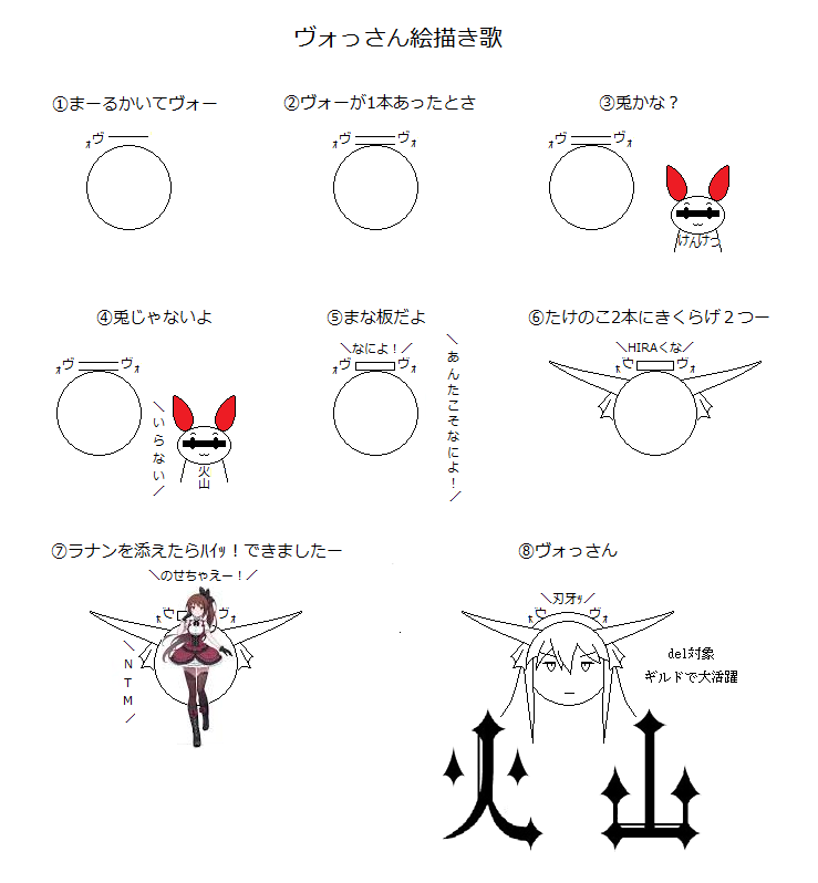 ヴォっさん絵描き歌 知らない Wiki ヴォっさん絵描き歌 知らない Wiki