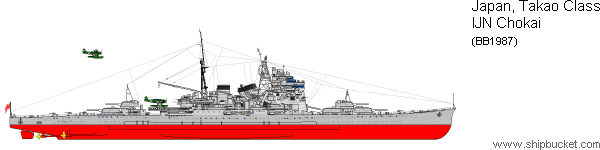 重巡洋艦 鳥海 重巡洋艦 鳥海