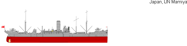 給糧艦 間宮 給糧艦 間宮
