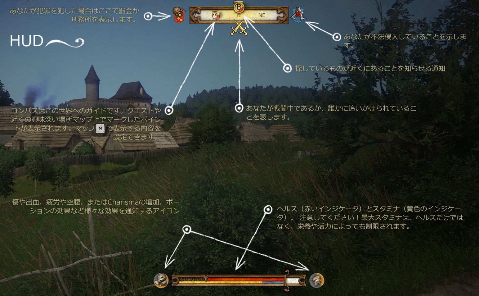 操作方法 Kingdom Come Deliverance Wiki