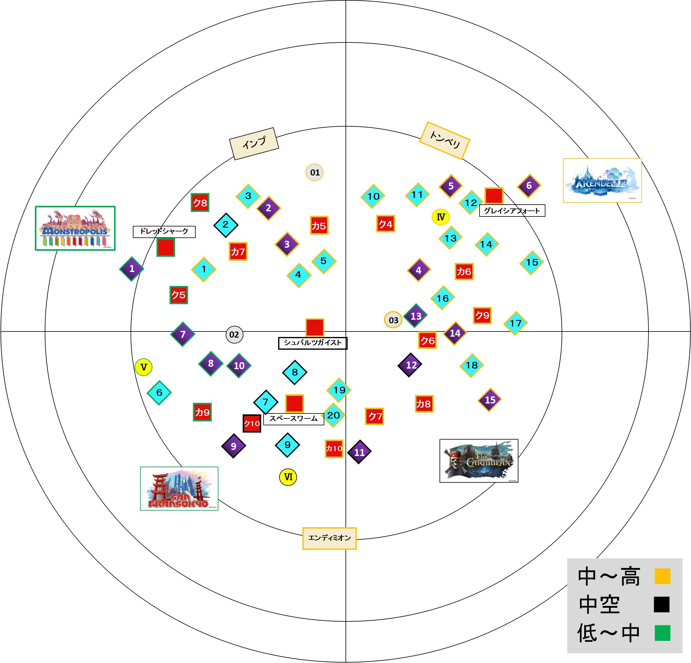 無料ダウンロードジエクリプス 設計図 ディズニー帝国