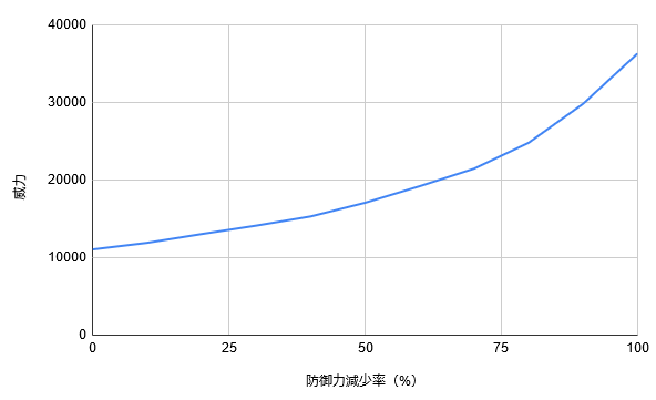 コメント 2019-11-17 232139.png