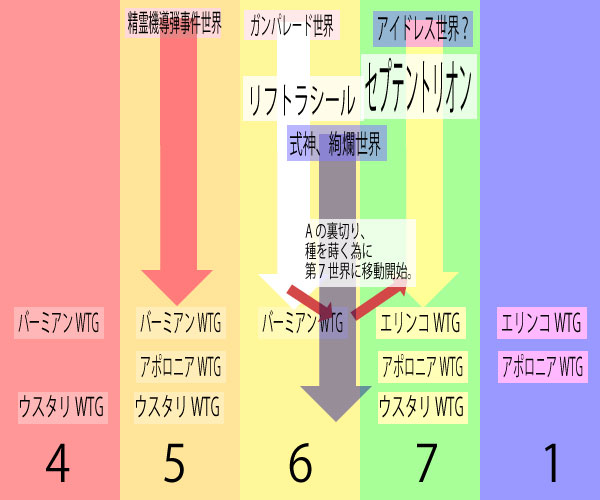 時系列７.jpg