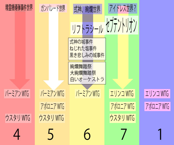 時系列９.jpg