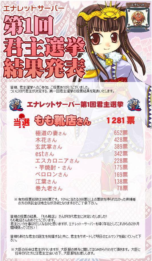 kunsyu_senkyo1.JPG kunsyu_senkyo1.JPG