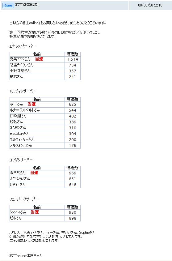 kunsyu_senkyo10.JPG kunsyu_senkyo10.JPG