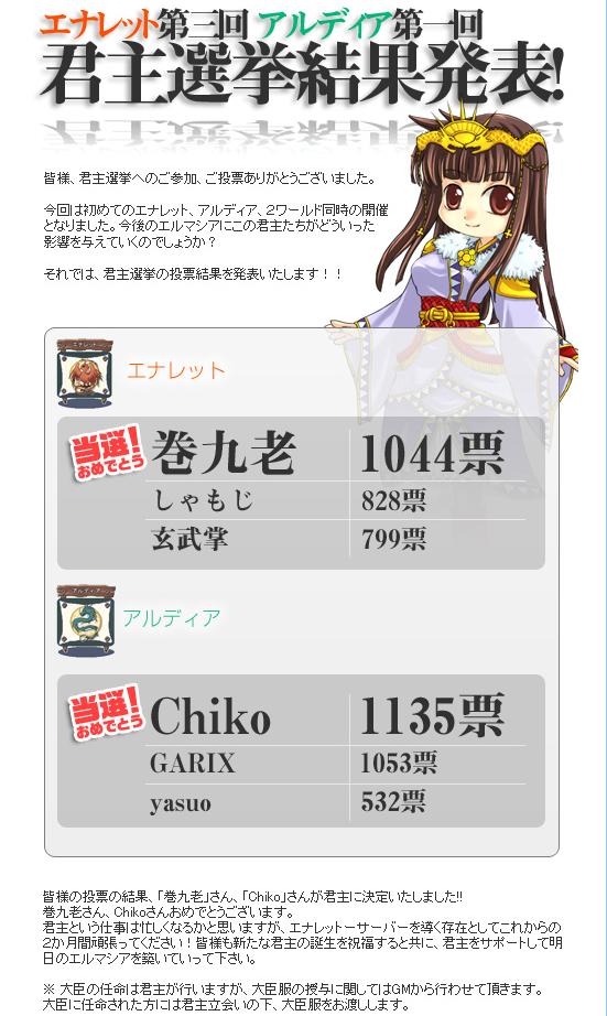 kunsyu_senkyo3.JPG kunsyu_senkyo3.JPG