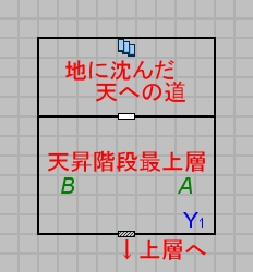 天昇階段最上層のマップ