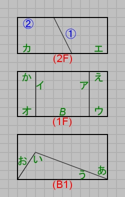 東の離宮のマップ