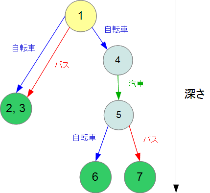Tree2_0.png Tree2_0.png
