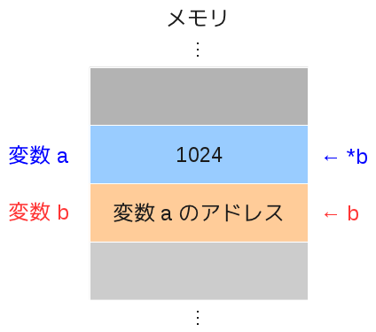 pointer.png pointer.png