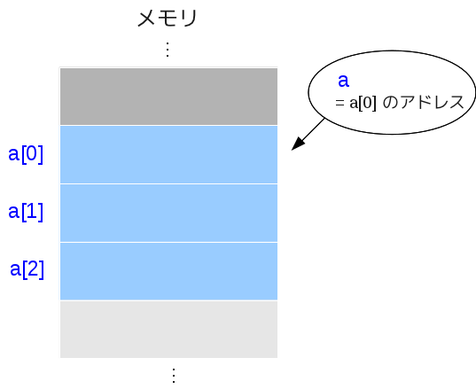 pointer2.png pointer2.png