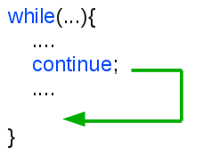 continue.png continue.png