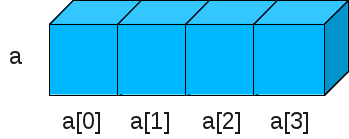 array.png array.png