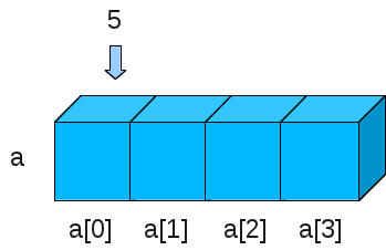 array2.png array2.png