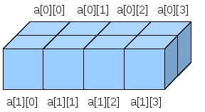 array3.png array3.png