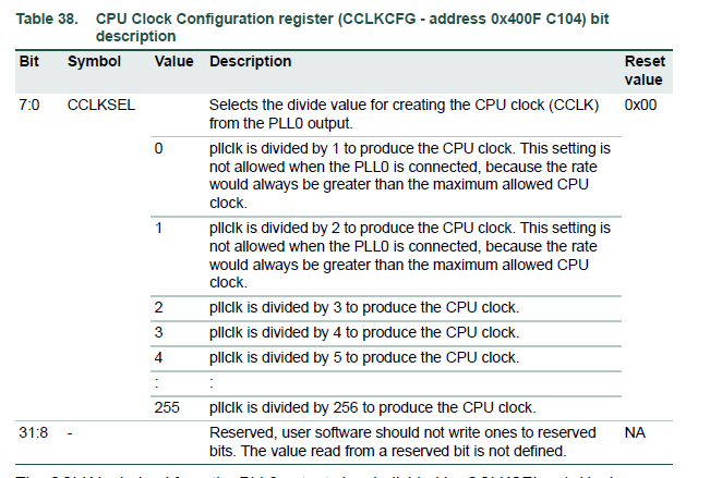 CPU_clock_config.PNG