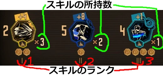 スキルの巡りについて.webp スキルの巡りについて.webp