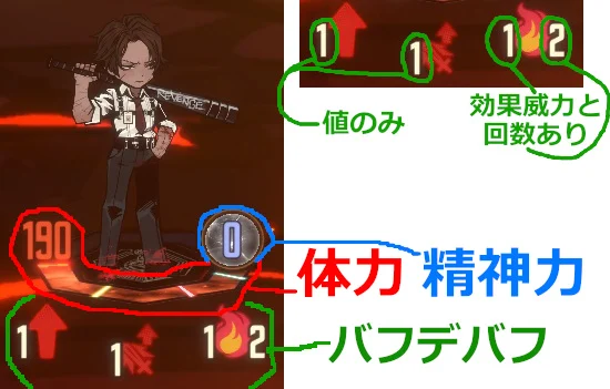 各種ステータスの意味.webp 各種ステータスの意味.webp