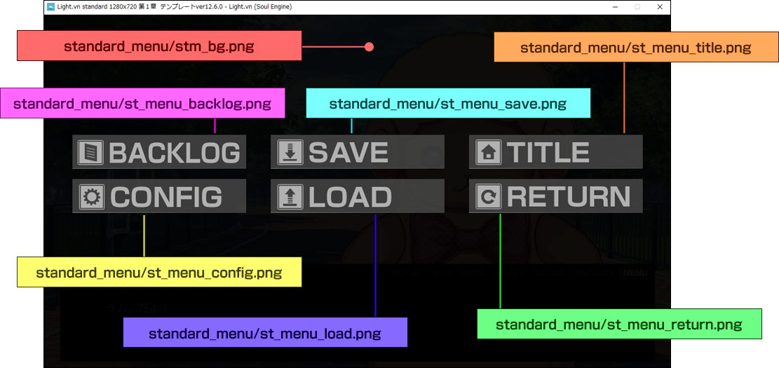 スタンダードメニューUI