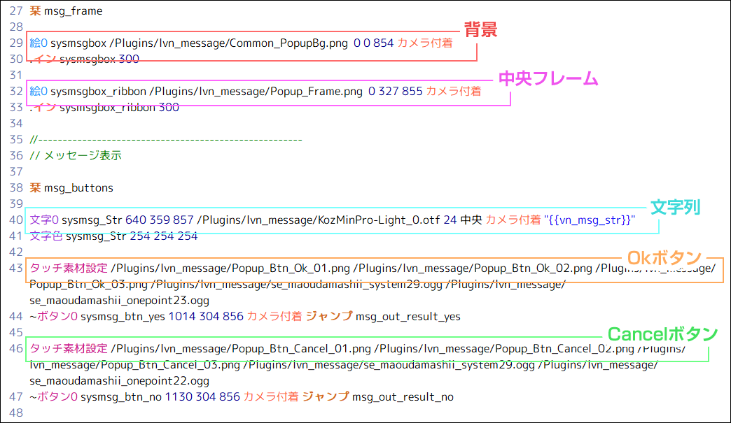 背景・中央フレーム・文字列・Okボタン・Cancelボタンスクリプト