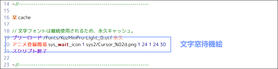 文字窓待機絵スクリプト