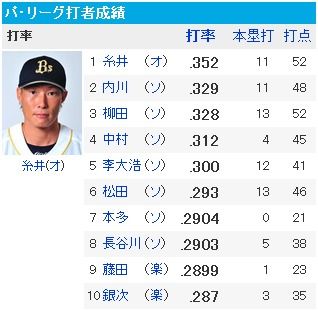 オソソソソソソソ 新 なんj用語集 Wiki オソソソソソソソ 新 なんj用語集 Wiki