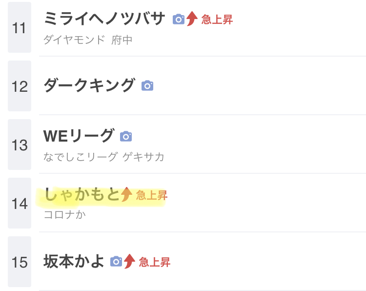プププしゃかもと 新 なんj用語集 Wiki プププしゃかもと 新 なんj用語集 Wiki