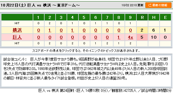 石川内野手 痛恨のミス 新 なんj用語集 Wiki