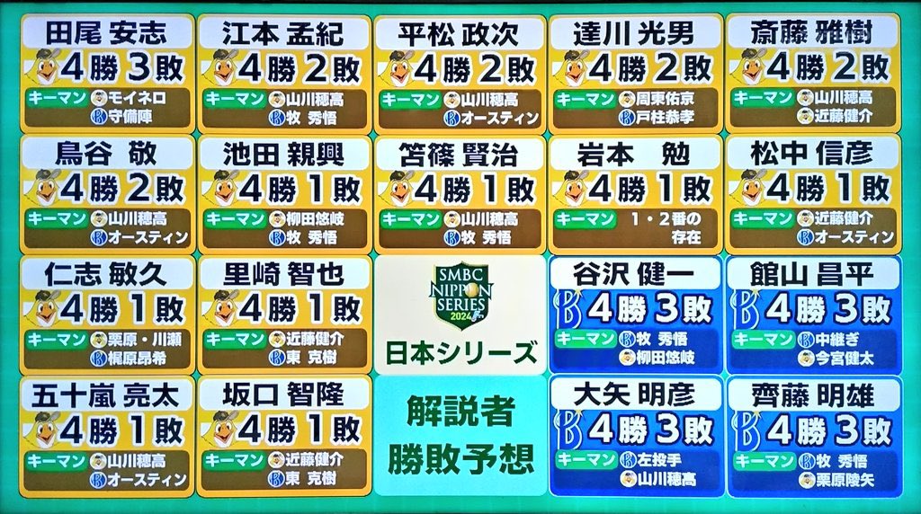 33-14 - 新・なんJ用語集 Wiki* 33-14 - 新・なんJ用語集 Wiki*