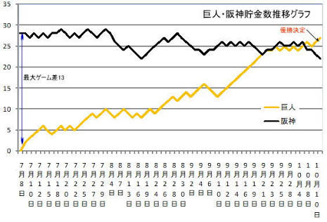 Vやねん 新 なんj用語集 Wiki