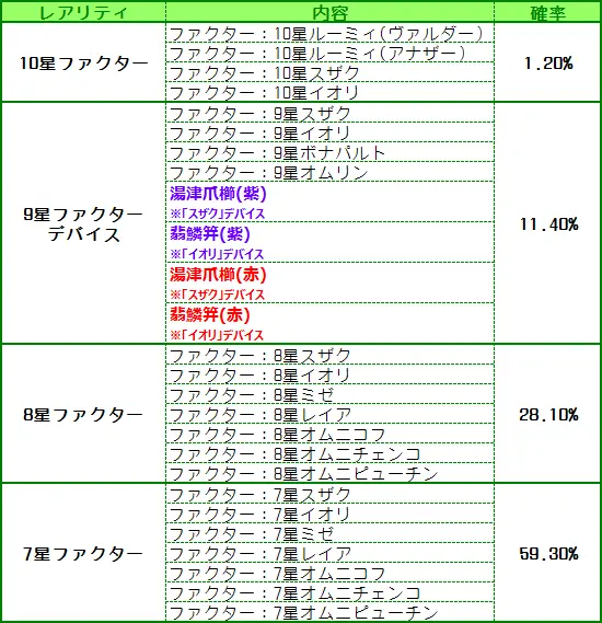 アクシアの箱 V16.png