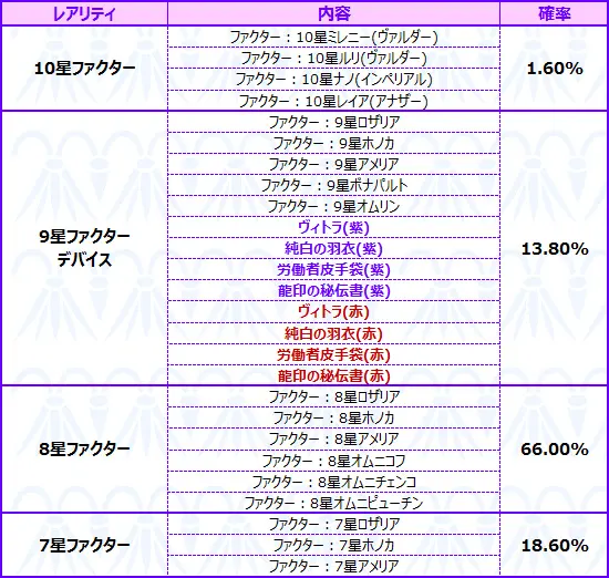 サティアリスの箱 je.jpg