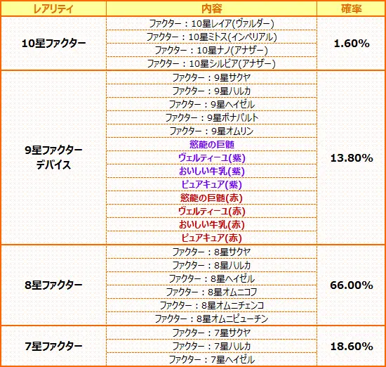 サティアリスの箱 tr.jpg