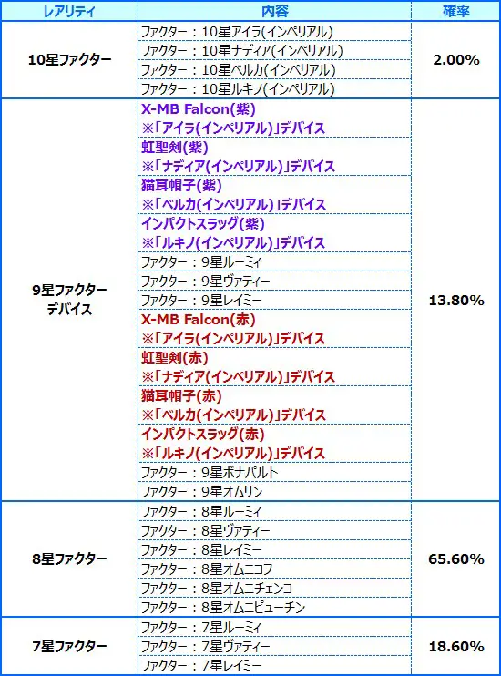 ソーニョの箱 dw.jpg