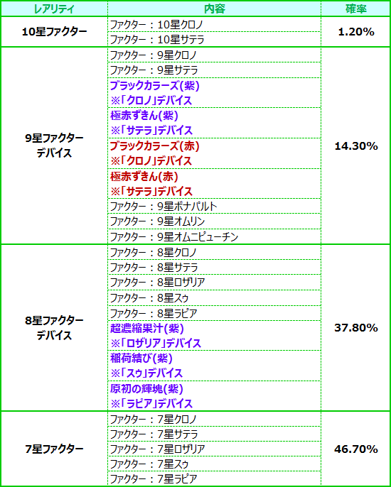 刃狼箱.png