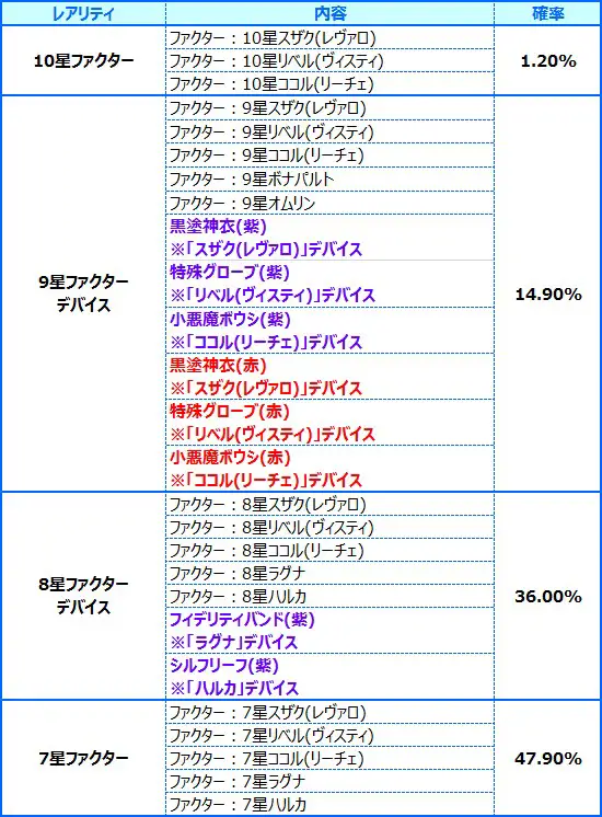 恋藍箱.jpg