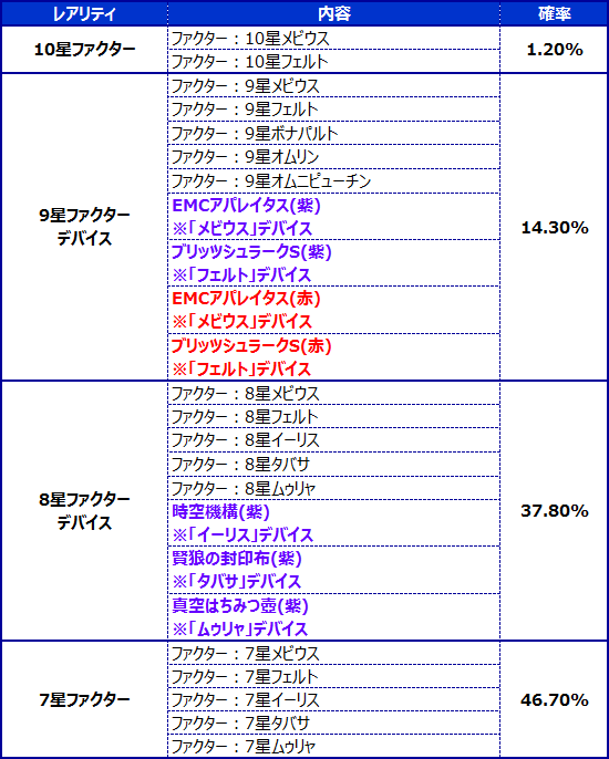 戦機箱.png