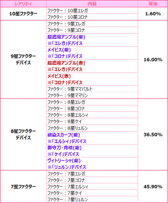 礼花箱.png