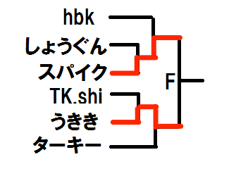 F.png F.png