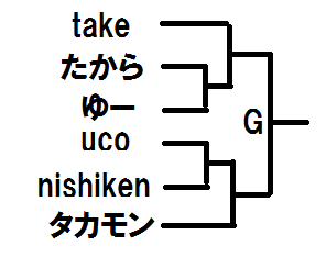 G.png G.png