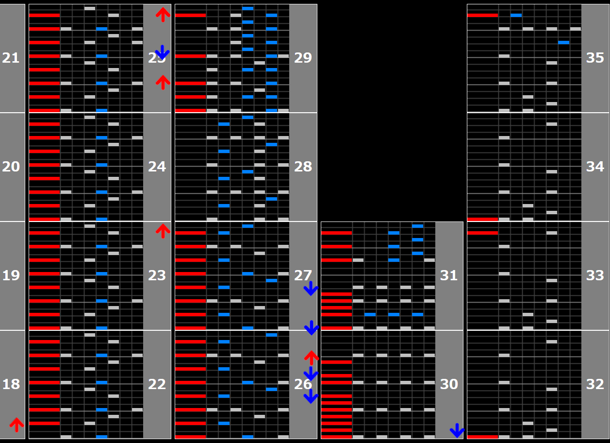 Watch Out Pt 2 ああああああああ Wiki