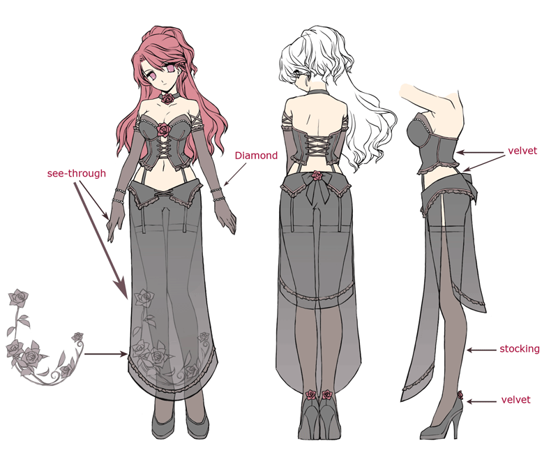 ギャラリー Mabinogi Wiki ギャラリー Mabinogi Wiki