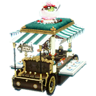 ペット 種類 かき氷の屋台 Mabinogi Wiki ペット 種類 かき氷の屋台 Mabinogi Wiki