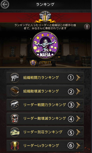画面と基本操作 マフィア シティ 極道風雲 攻略 Wiki 画面と基本操作 マフィア シティ 極道風雲 攻略 Wiki