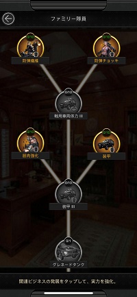 マフィアシティさん專用 Mafia City】装備品を極める~Lv40 & 殺戮セット装備のその先