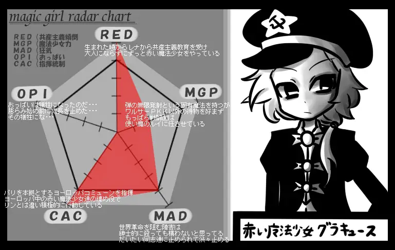 赤い魔法少女グラキュース3.jpg