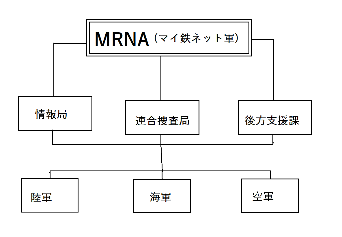 MRNA.png