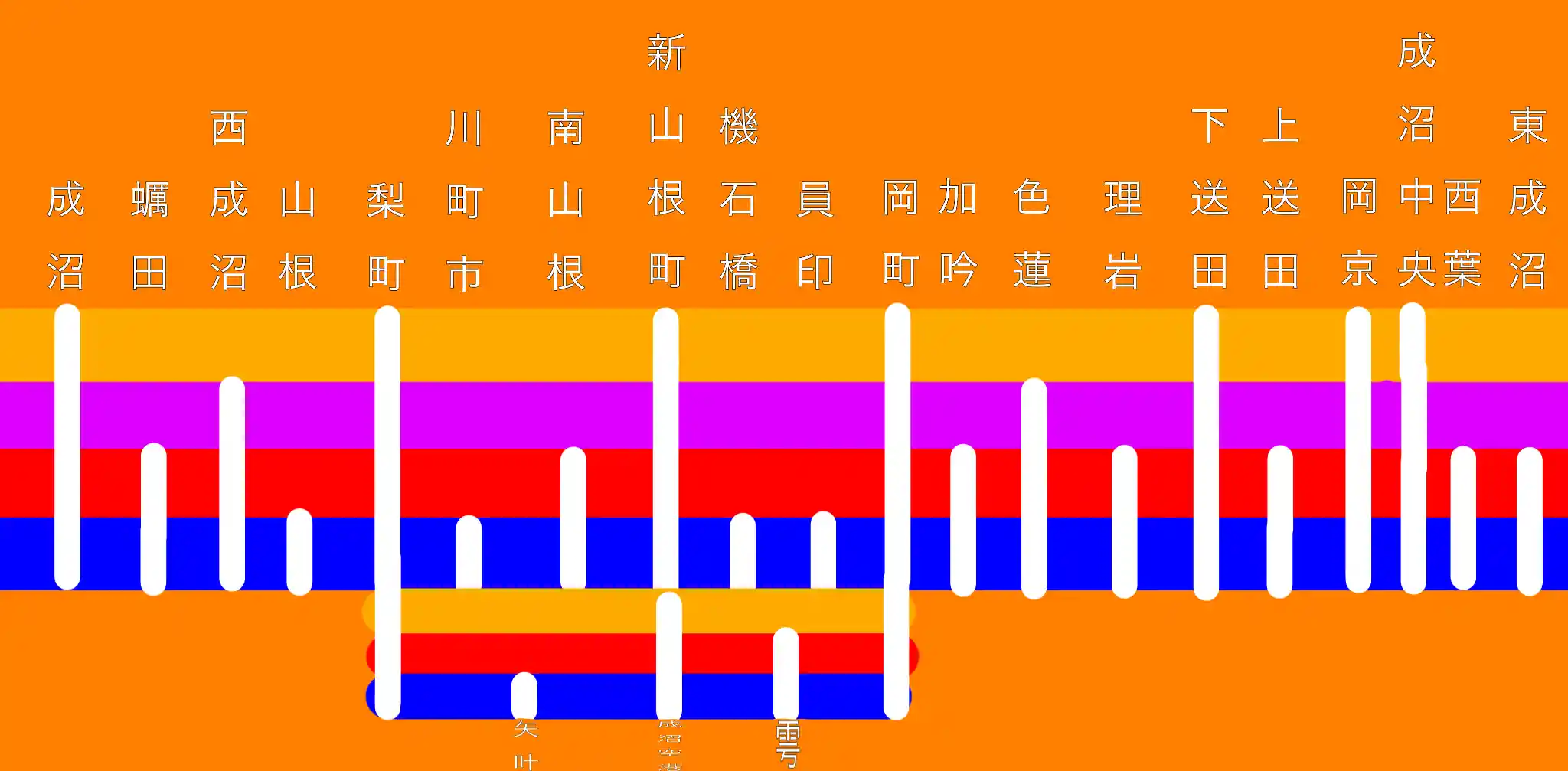 成沼鉄道線路線図.png