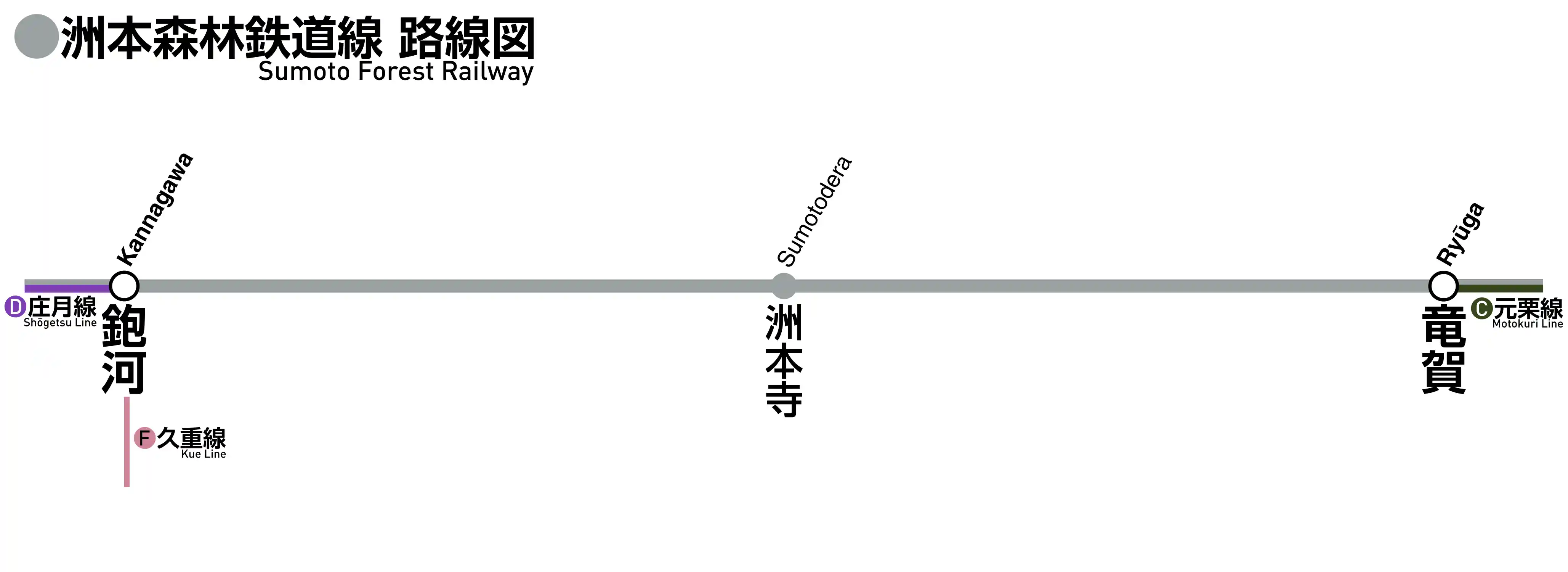 洲本森林鉄道.png